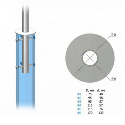 Кронштейн однорожковый угловой на фланце 2К1(15°)-1,5-1,5-Ф2-Тр.48 12 кг